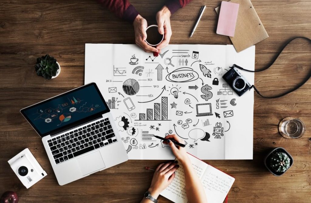 Estrategia marketing digital pymes